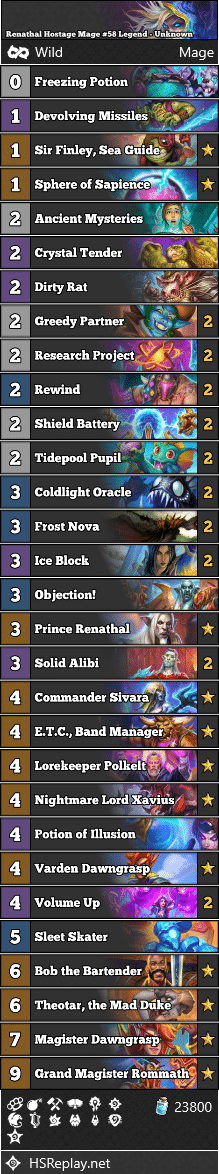Renathal Hostage Mage #58 Legend - Unknown