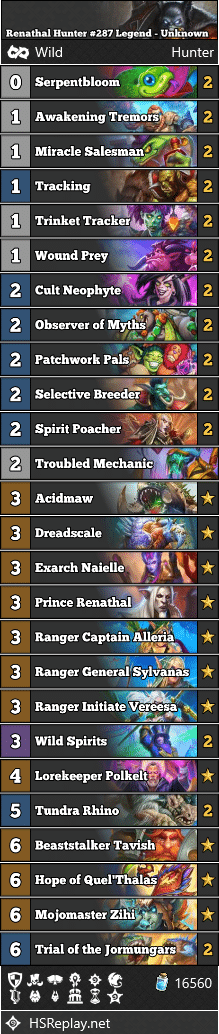 Renathal Hunter #287 Legend - Unknown