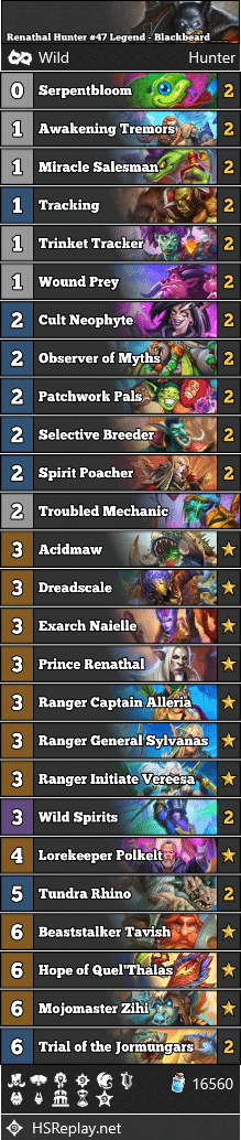 Renathal Hunter #47 Legend - Blackbeard___