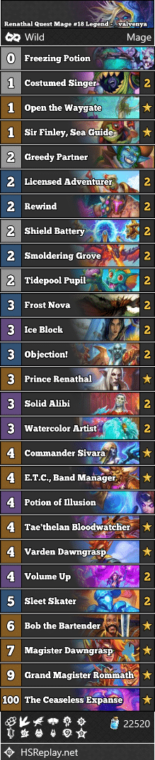 Renathal Quest Mage #18 Legend - _valvenya