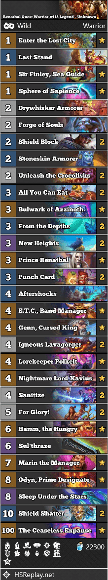 Renathal Quest Warrior #418 Legend - Unknown