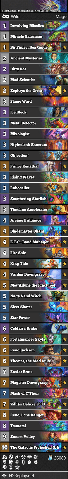 Renathal Reno Big Spell Mage #383 Legend - Unknown