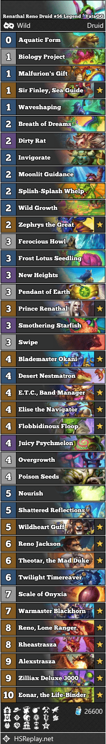 Renathal Reno Druid #56 Legend - YataGG