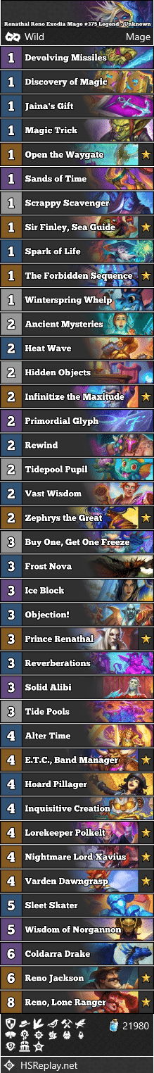 Renathal Reno Exodia Mage #375 Legend - Unknown
