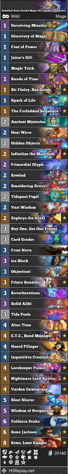 Renathal Reno Exodia Mage #65 Legend - Unknown