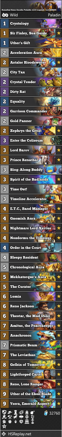 Renathal Reno Exodia Paladin #233 Legend - LeviHS666