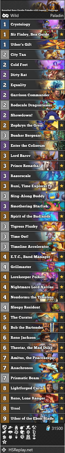 Renathal Reno Exodia Paladin #325 Legend - Unknown