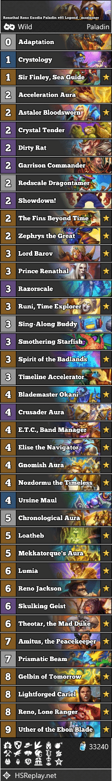 Renathal Reno Exodia Paladin #85 Legend - mozisoner