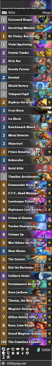 Renathal Reno Hostage Mage #234 Legend - Unknown