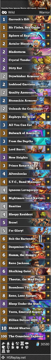 Renathal Reno Igneous Warrior #62 Legend - Unknown