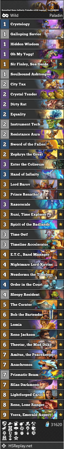 Renathal Reno Infinity Paladin #258 Legend - LeviHS666
