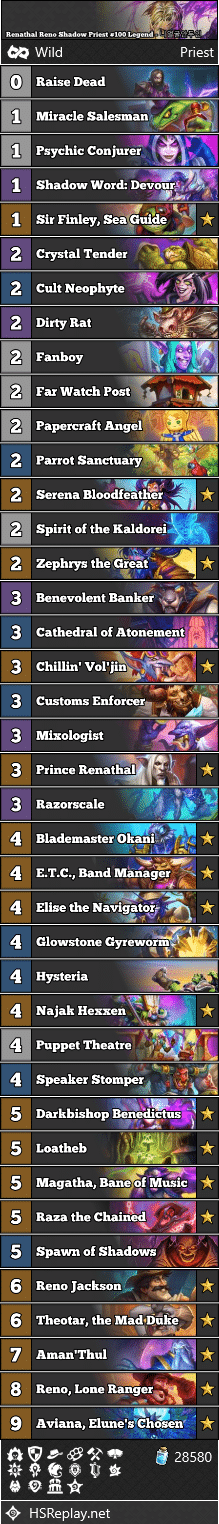 Renathal Reno Shadow Priest #100 Legend - 니얼굴안두인