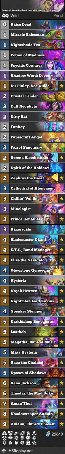Renathal Reno Shadow Priest #132 Legend - Unknown