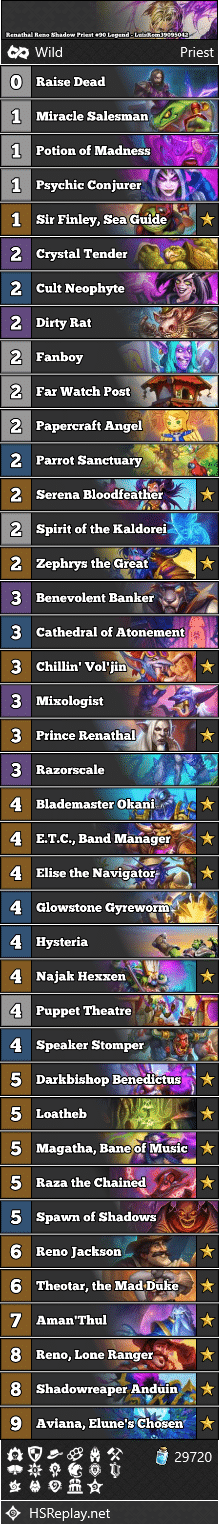Renathal Reno Shadow Priest #90 Legend - LuisRom39095042
