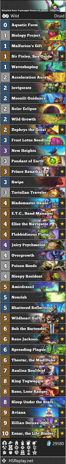 Renathal Reno Togwaggle Druid #79 Legend - Unknown