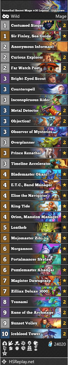 Renathal Secret Mage #30 Legend - Unknown