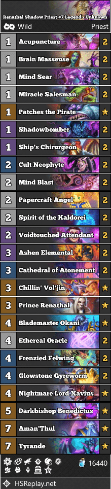 Renathal Shadow Priest #7 Legend - Unknown