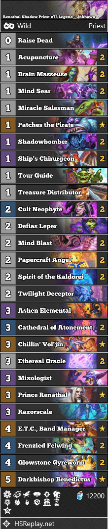 Renathal Shadow Priest #73 Legend - Unknown