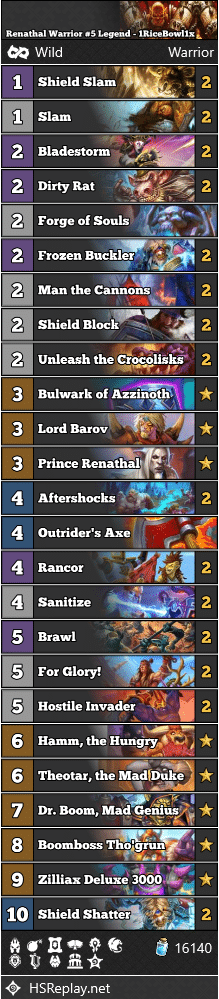 Renathal Warrior #5 Legend - 1RiceBowl1x