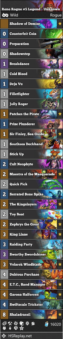 Reno Rogue #5 Legend - Unknown