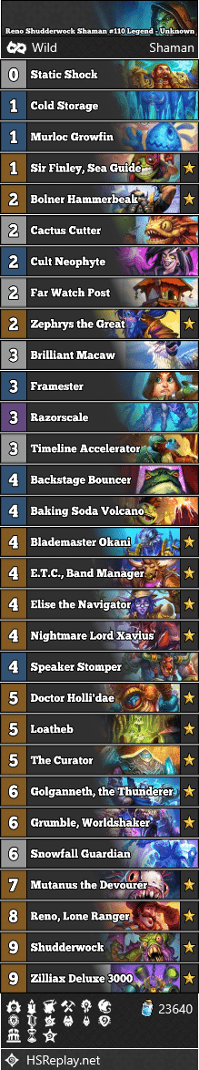 Reno Shudderwock Shaman #110 Legend - Unknown