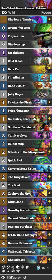 Reno Velarok Rogue #3 Legend - Unknown