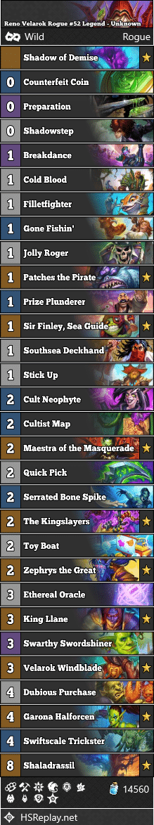 Reno Velarok Rogue #52 Legend - Unknown