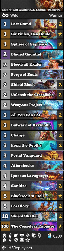 Rock 'n' Roll Warrior #329 Legend - Unknown