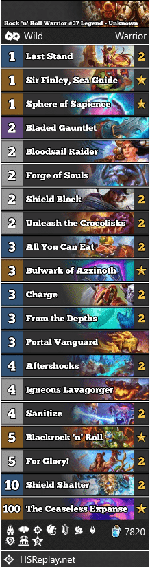 Rock 'n' Roll Warrior #37 Legend - Unknown