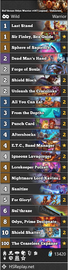 Sul'thraze Odyn Warrior #167 Legend - Unknown