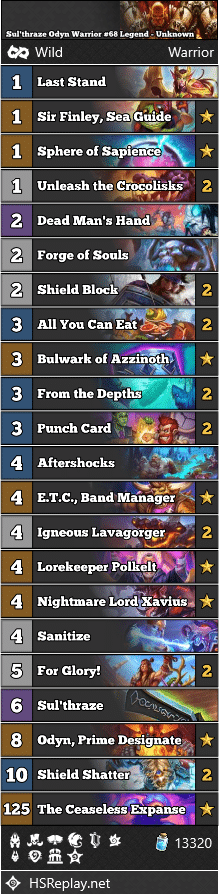 Sul'thraze Odyn Warrior #68 Legend - Unknown
