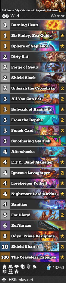 Sul'thraze Odyn Warrior #91 Legend - Unknown