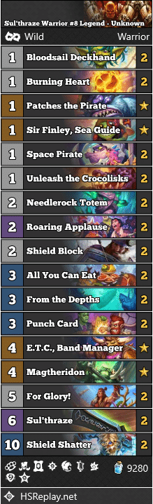 Sul'thraze Warrior #8 Legend - Unknown