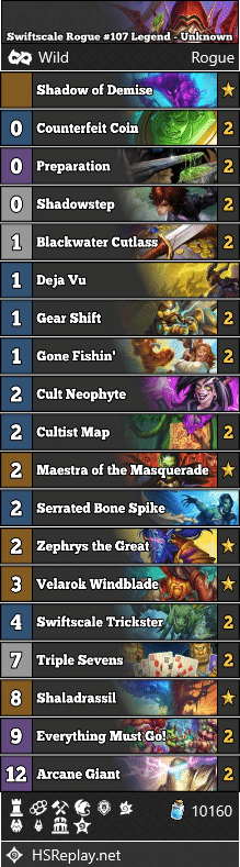 Swiftscale Rogue #107 Legend - Unknown