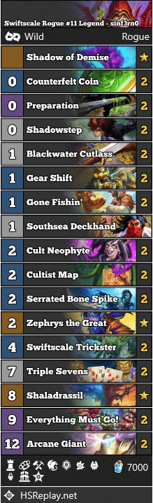 Swiftscale Rogue #11 Legend - sinf3rn0