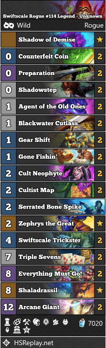 Swiftscale Rogue #114 Legend - Unknown