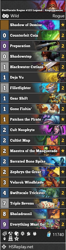 Swiftscale Rogue #125 Legend - kleptomaniac