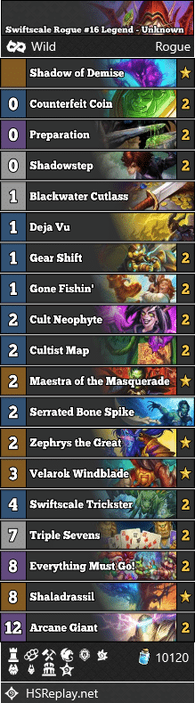 Swiftscale Rogue #16 Legend - Unknown