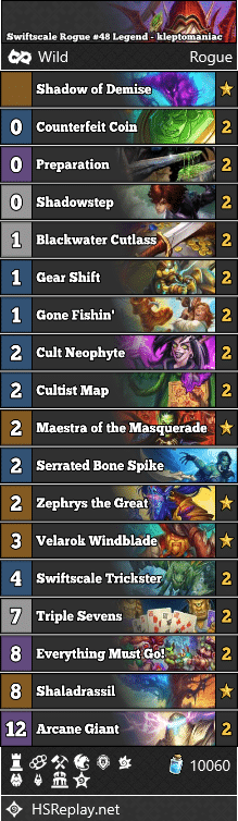 Swiftscale Rogue #48 Legend - kleptomaniac