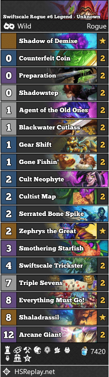 Swiftscale Rogue #6 Legend - Unknown