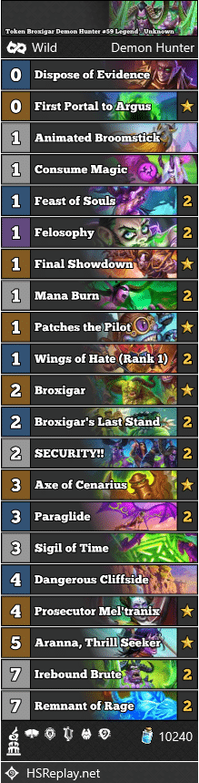 Token Broxigar Demon Hunter #59 Legend - Unknown