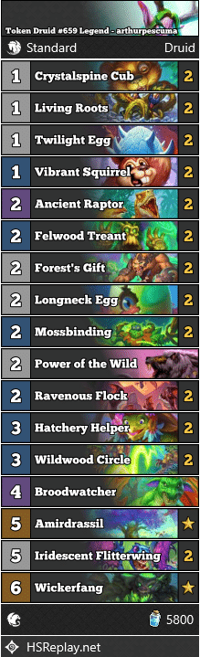 Token Druid #659 Legend - arthurpescuma