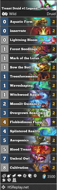 Treant Druid #1 Legend - inter0ilo