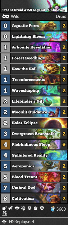 Treant Druid #158 Legend - Unknown