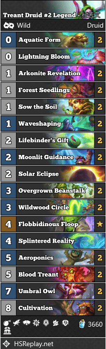 Treant Druid #2 Legend - 红苦艾