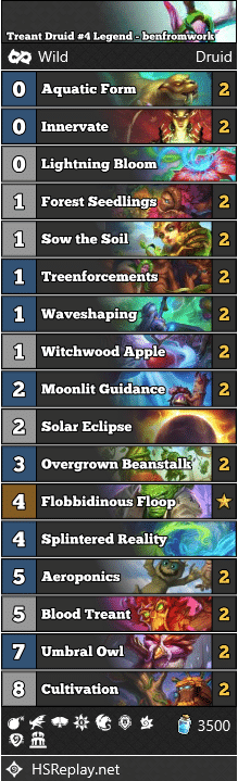 Treant Druid #4 Legend - benfromwork