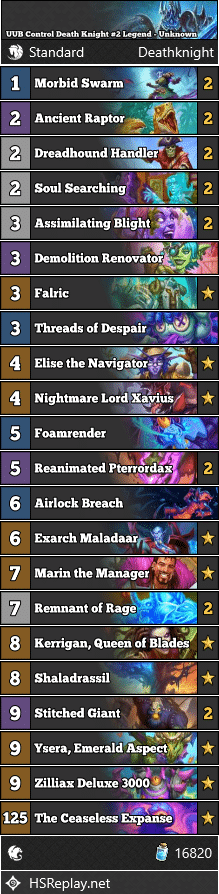 UUB Control Death Knight #2 Legend - Unknown