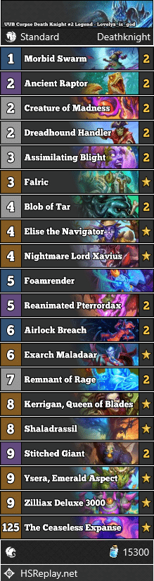 UUB Corpse Death Knight #2 Legend - Lovelyz_is_god