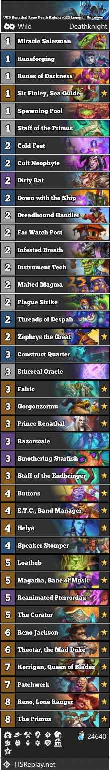UUB Renathal Reno Death Knight #122 Legend - Unknown