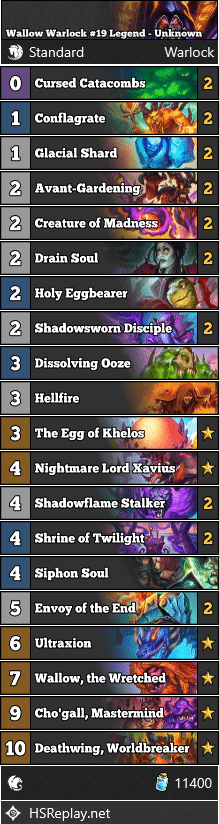 Wallow Warlock #19 Legend - Unknown